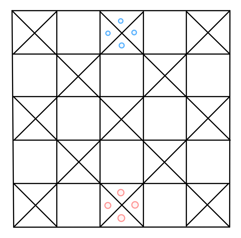 Initial setup of the Ashta Chamma game board